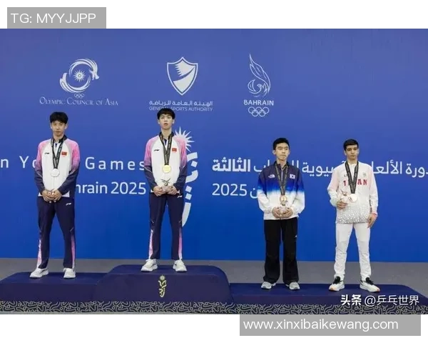 中国选手包揽体育界最受欢迎运动员票选前三名彰显国人实力与魅力 中国选手包揽体育界最受欢迎运动员票选前三名彰显国人实力与魅力