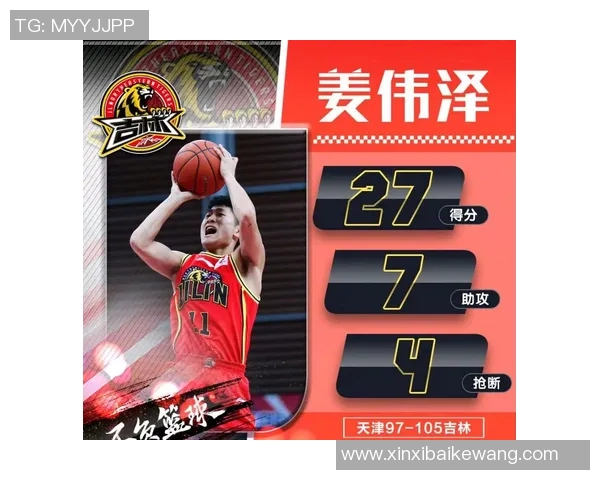 CBA联赛得分与失分之间的相互关系及其对比赛结果的影响分析